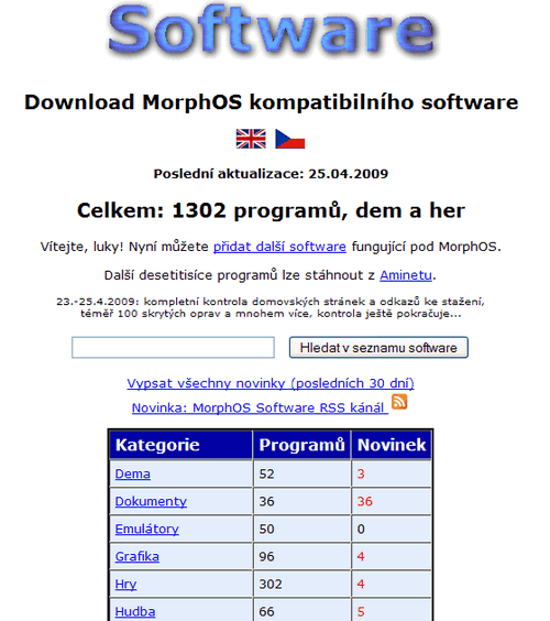 MorphOS Software